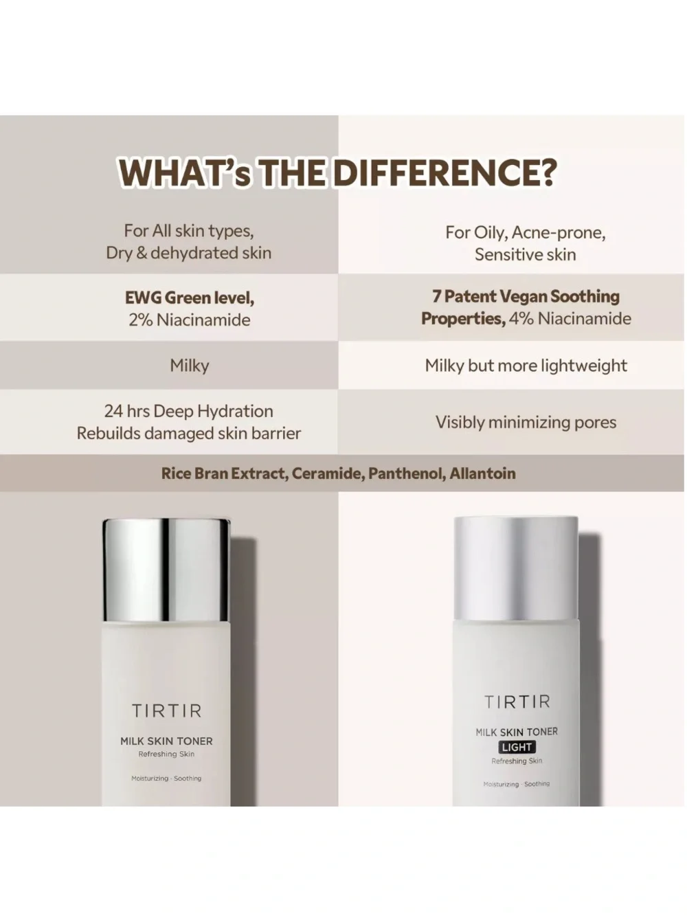 TIRTIR Milk Skin Toner or Toner Light